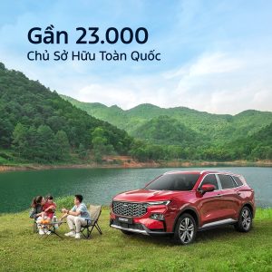 Doanh số Ford Territory