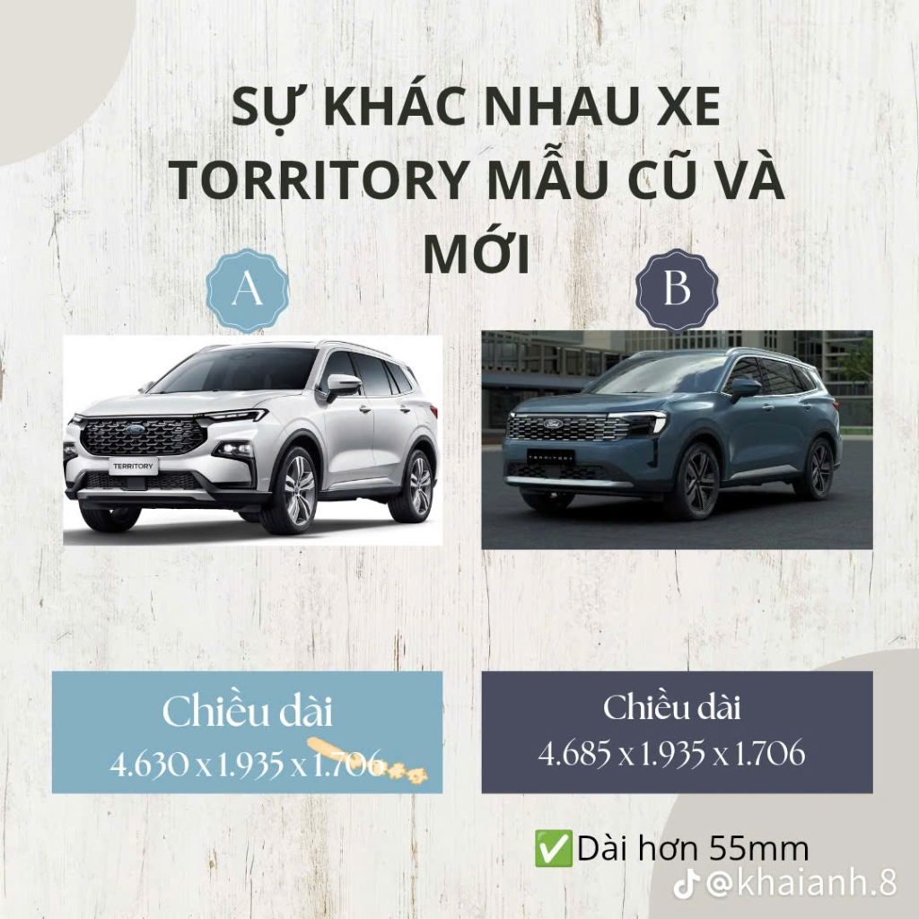 So sánh Ford Territory 2025 mới và mẫu cũ